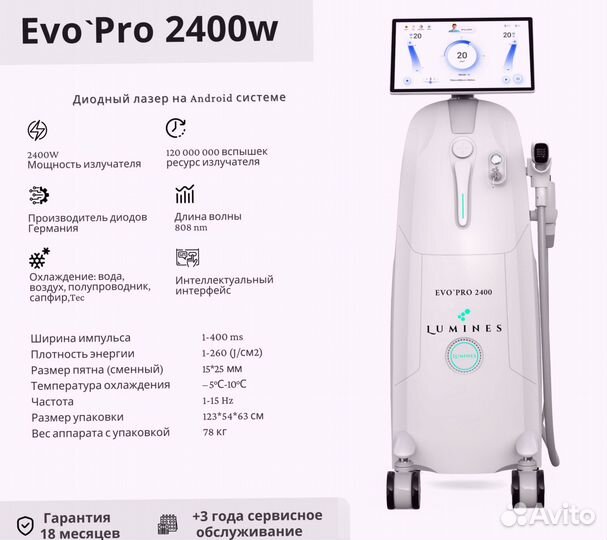 Диодный лазер для эпиляции люминес Evo’Pro 2400в