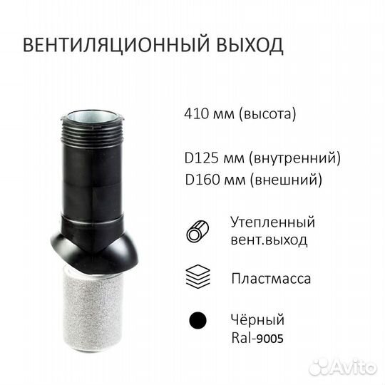 Нанодефлектор 160+вент.выход Н-500,каскад,RAL9005