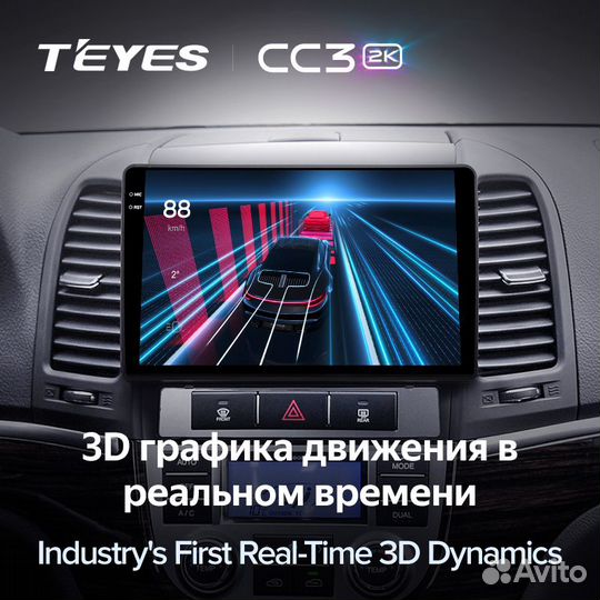 Магнитола Teyes CC3 2K 6/128 Hyundai Santa Fe