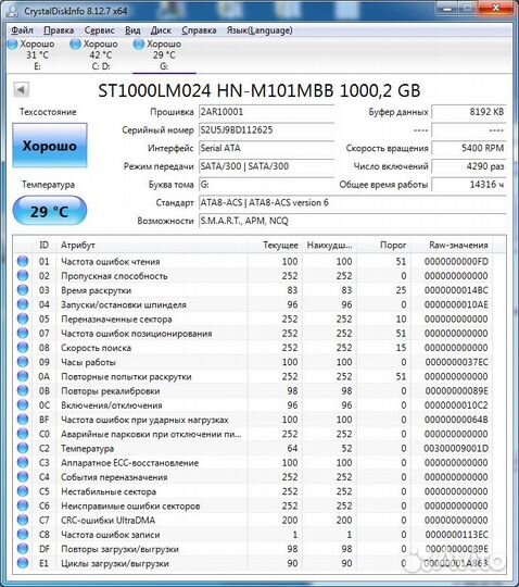 Жесткий диск 1 тб