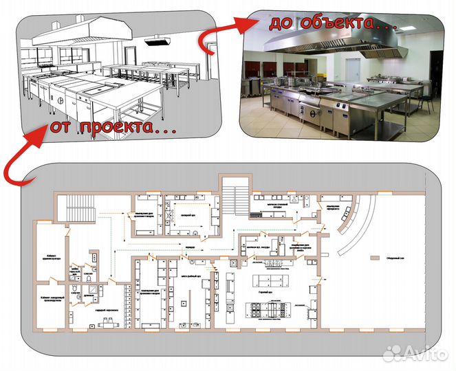 Разработка хассп, тх проект, ппк