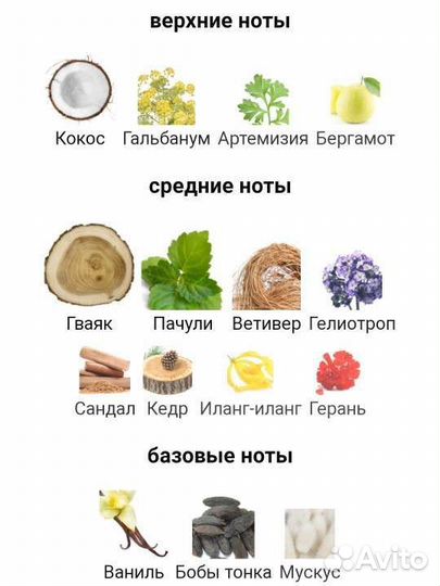 Franck boclet heroes духи