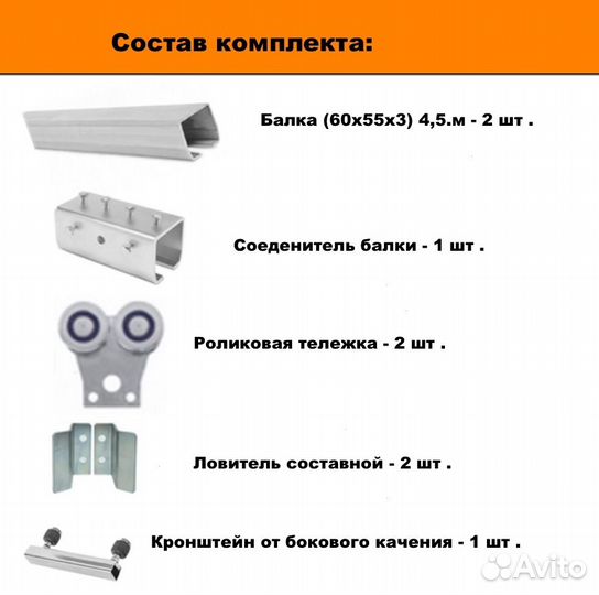 Направляющая балка+ролики откатных подвесных ворот