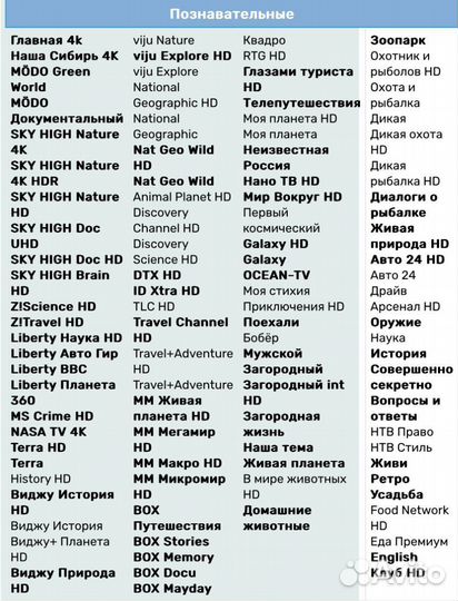 Iptv 450 каналов. Матч Премьер, Футбол, Setanta