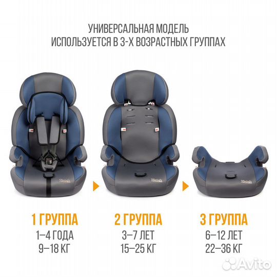 Детское автокресло Zlatek Fregat 9-36 кг синий