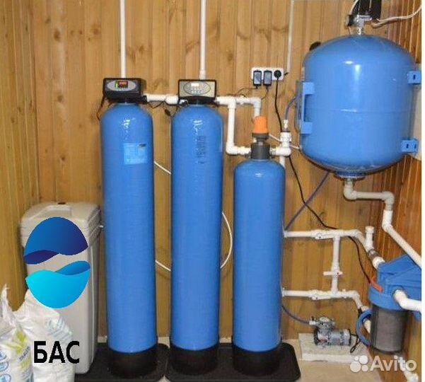 Блок управления runxin тм.F98А twin до 6 м3/ч