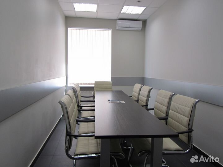 Продажа готового арендного бизнеса