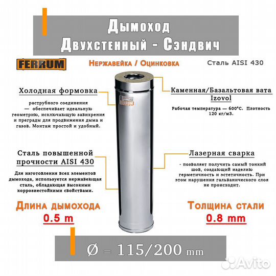 Дымоход сэндвич Ф 115 х 200, 0.5 м нерж./оцинк