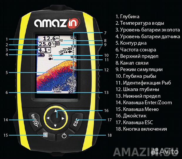 Беспроводной эхолот Amazin Fishfinder FF777W