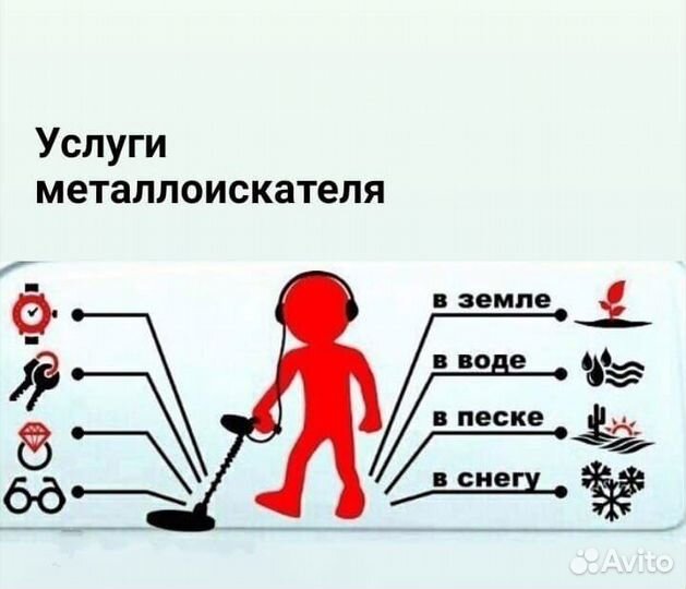 Поиск потерянных вещей с металлоискателем