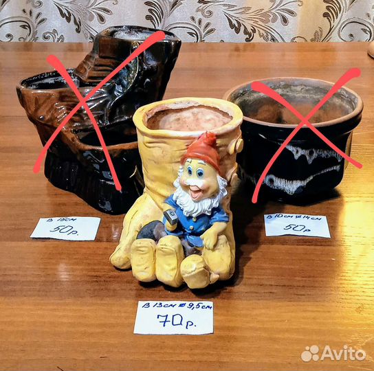 Горшок для цветов, кашпо