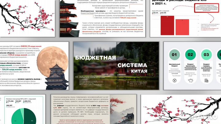 Презентация; Создание презентаций; Power Point