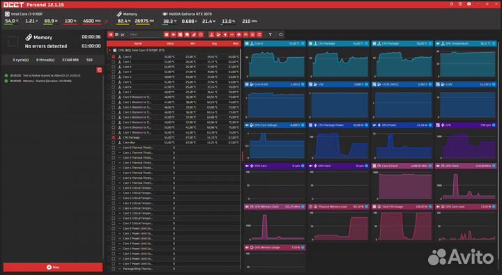 Готовый пк(i7 9700f 32gb DDR4 3200 MSI z370 a-pro)