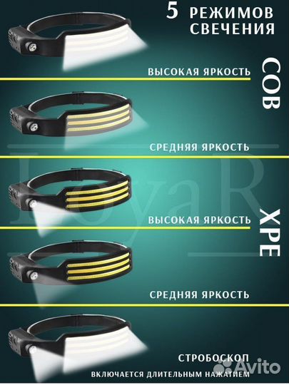 Фонарь налобный светодиодный мощный