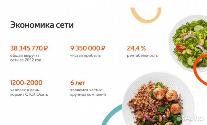 Нужен инвестор