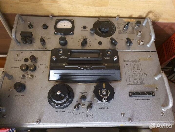 Радиоприемник Р-250м2