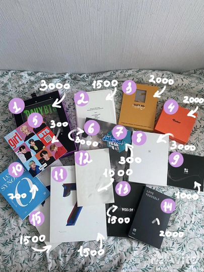 Кпоп стаф. Альбомы и коллекционные карты