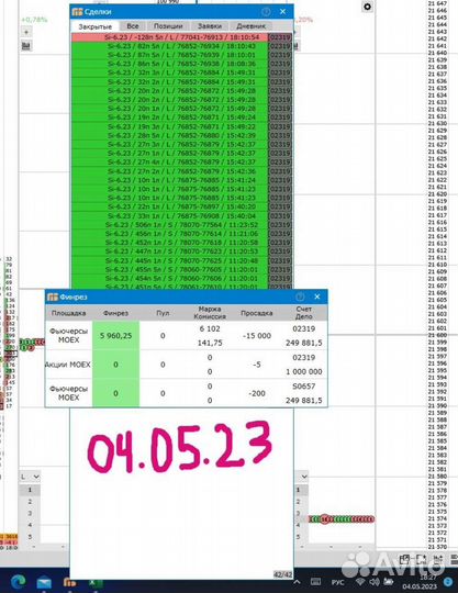 Обучение трейдингу