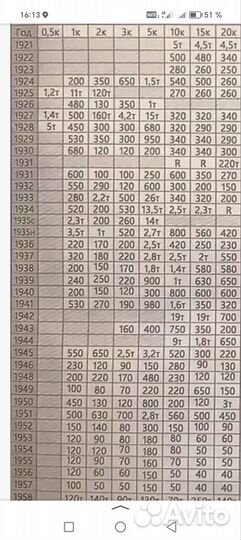 Монета 28авг. обьяв. снимаю