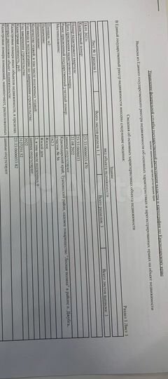 Дом 162,3 м² на участке 6,3 сот.