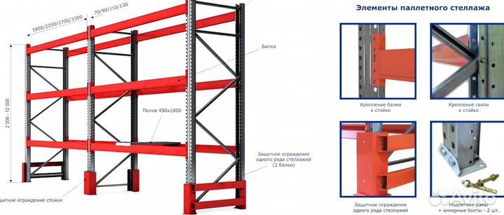 Стеллаж складской