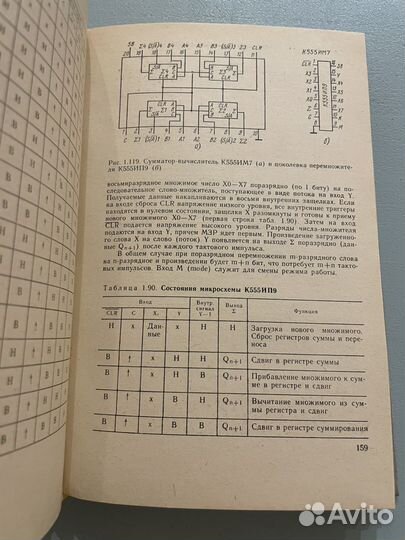 Популярные цифровые микросхемы Шило