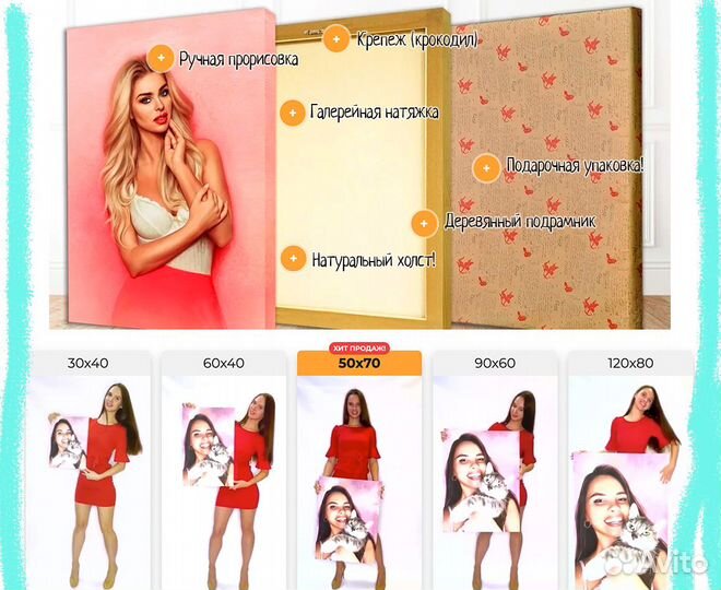 Портрет на холсте (вау подарок)