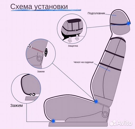 Меховые накидки из натурального волка для сиденья