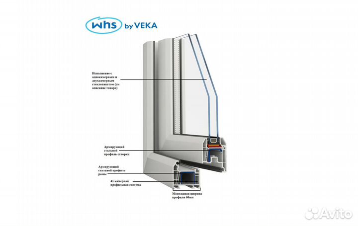 Пластиковое окно veka WHS Halo 60 1160х1000 мм 1 с