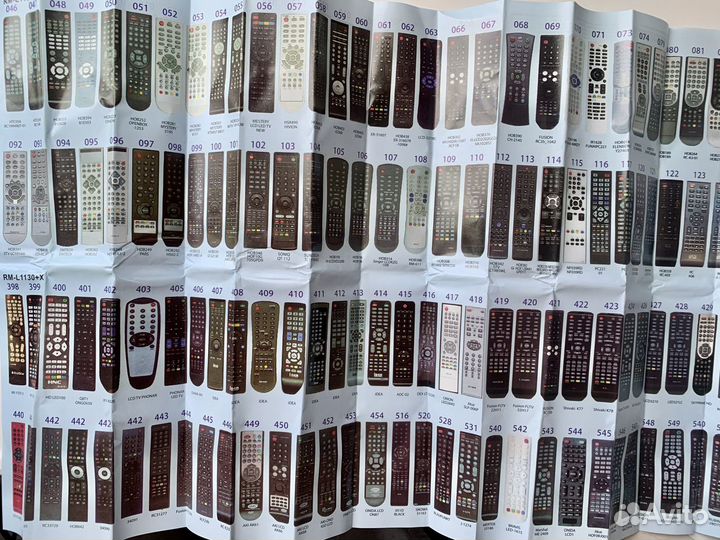 Универсальный пульт RM-L1130+X