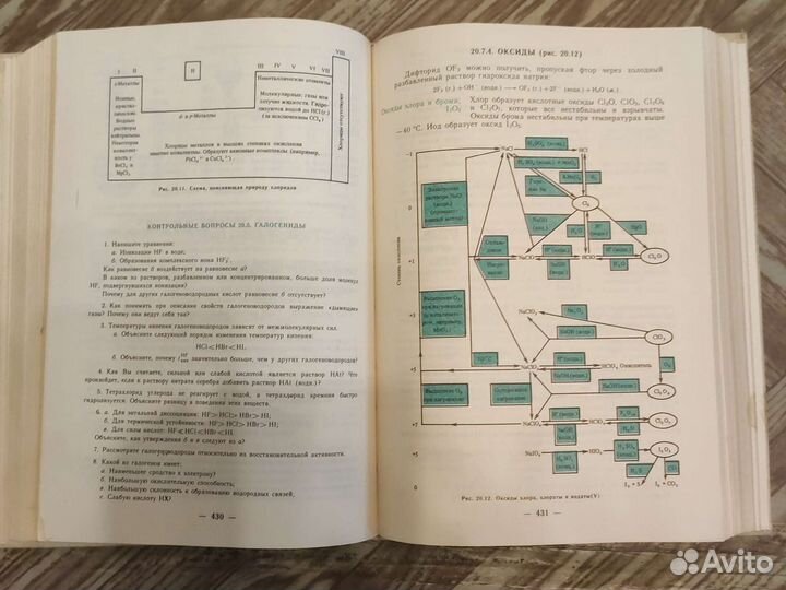 1книга, химия