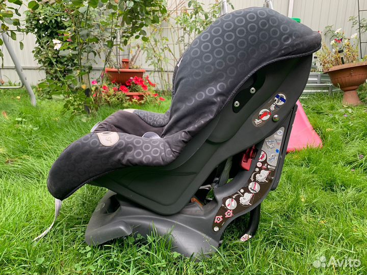 Автокресло