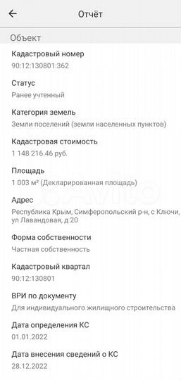 Участок 10,3 сот. (ИЖС)