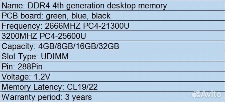 Оперативная память ddr4 8gb