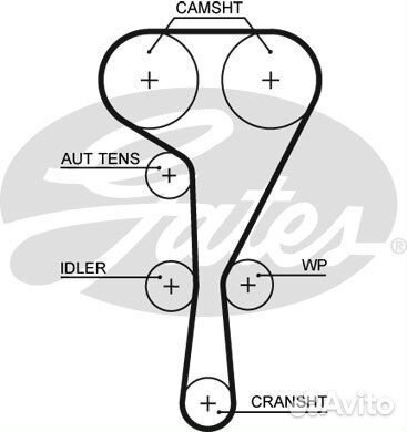 Зубчатый ремень привода грм powergrip