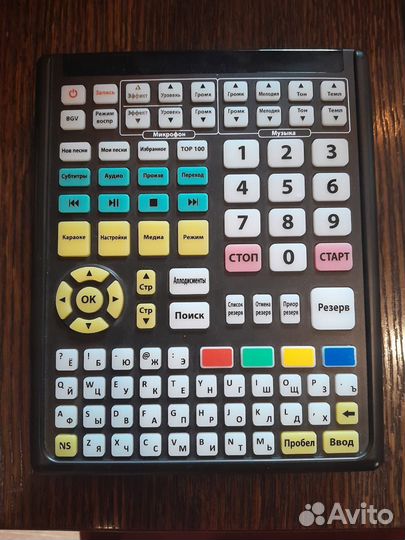 Аппарат AST250