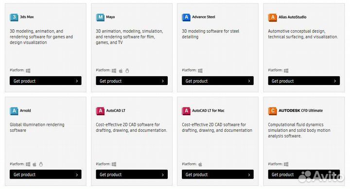 Autodesk / Все продукты на год