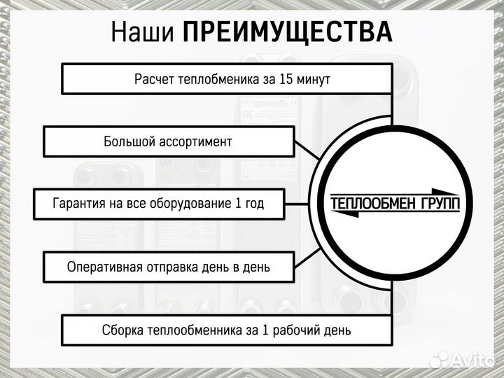 Теплообменник пластинчатый нн 50 кВт