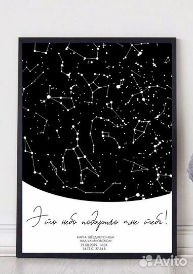 Карта звёздного неба в подарок
