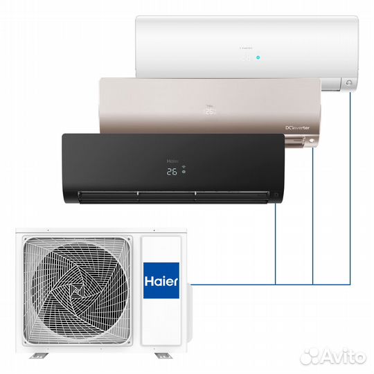 Мульти-сплит-системы на 2, 3, 4, 5 комнат