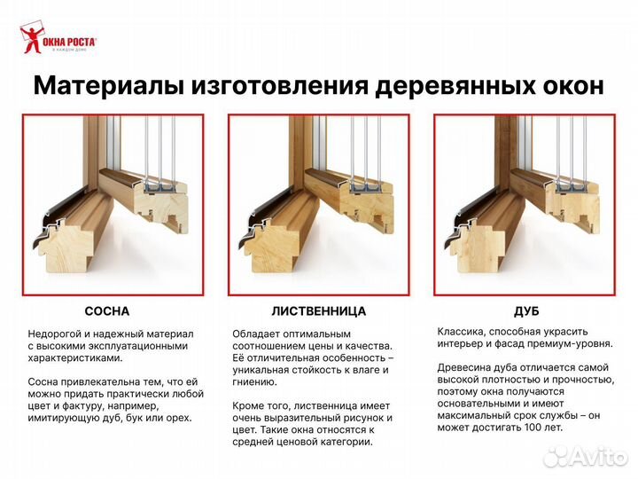 Деревянные окна в рассрочку