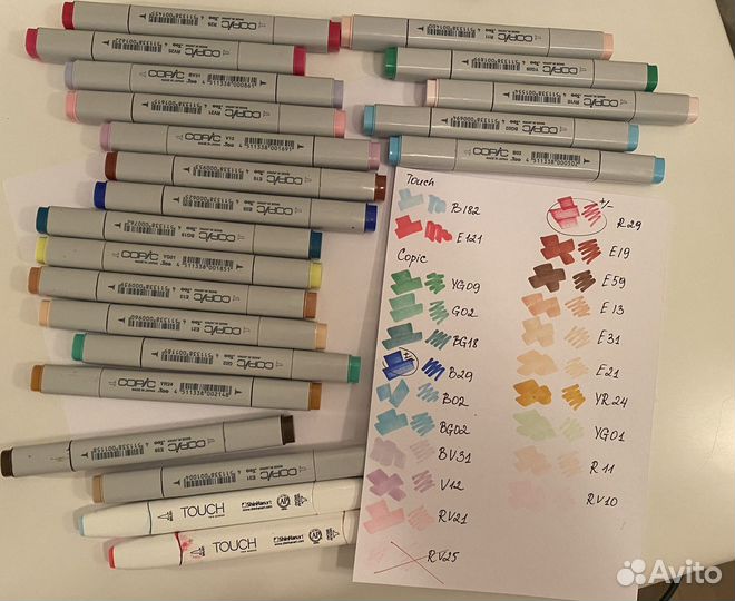 Маркеры Спиртовые Copic Classic