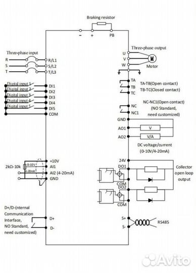 CO110G3 Частотный преобразователь M-driver