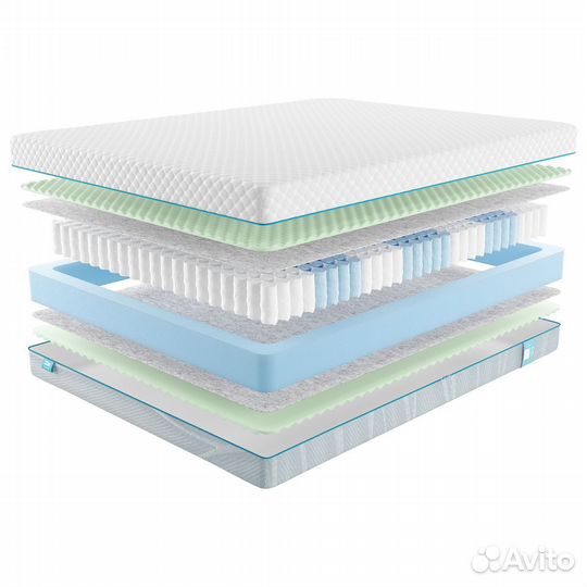 Матрас 90х190 Promtex Soft Standart M