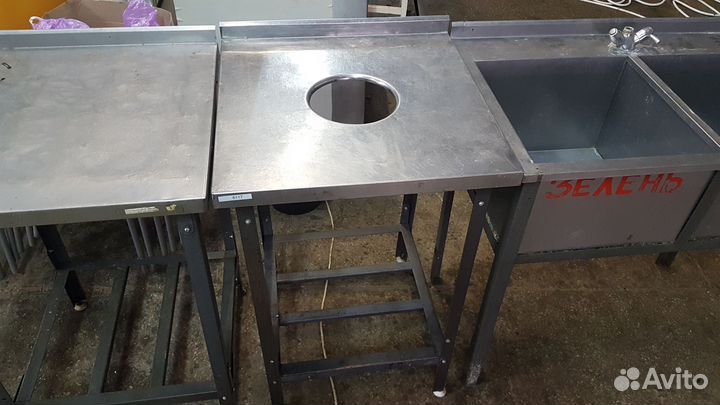 Столы из нержавейки