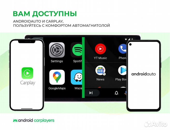 Магнитола android Renault Logan 2, Sandero