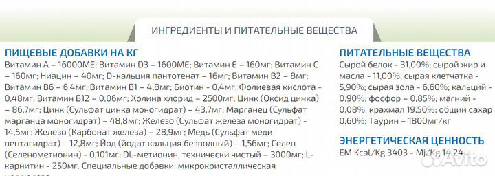 Корм Фармина Италия для кастрированых котов10кг