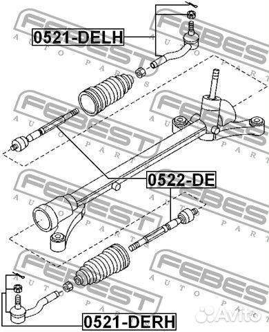 Тяга рулевая