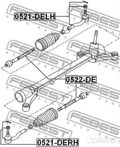 Тяга рулевая