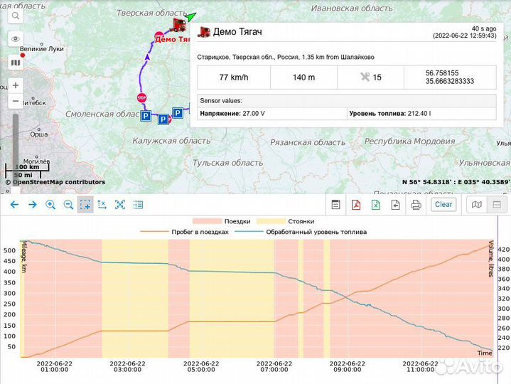 Глонасс/GPS слежение на грузовые авто